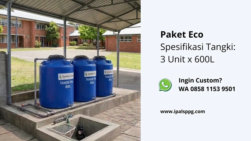 Paket Eco IPAL Synera untuk kapasitas 2 m³/hari — spesifikasi tangki 3 unit × 600L.