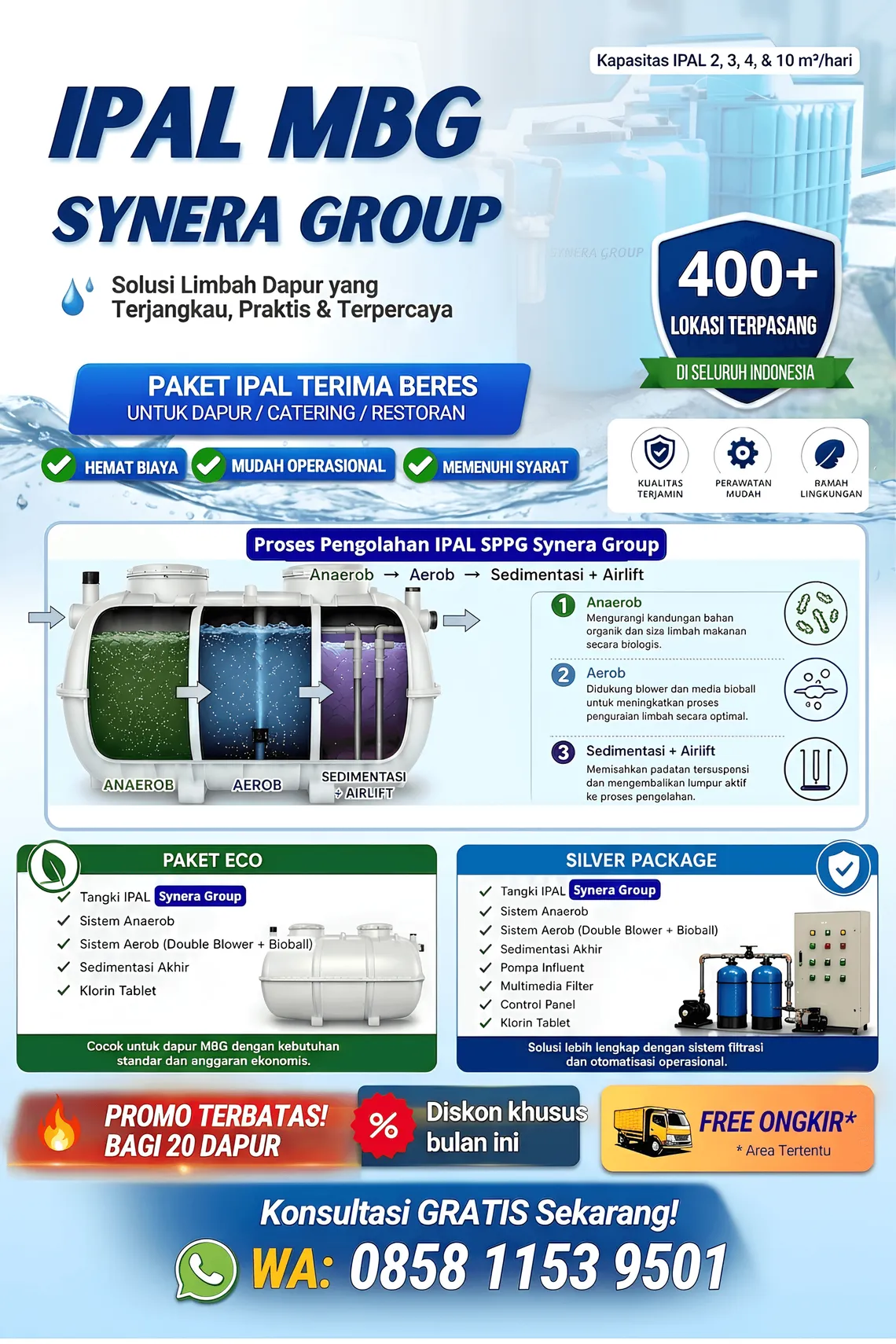 IPAL Prefabricated Modular Synera untuk SPPG MBG